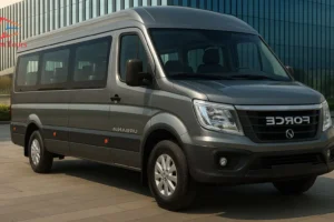 Force Urbania on Rent